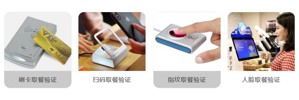 验证方式