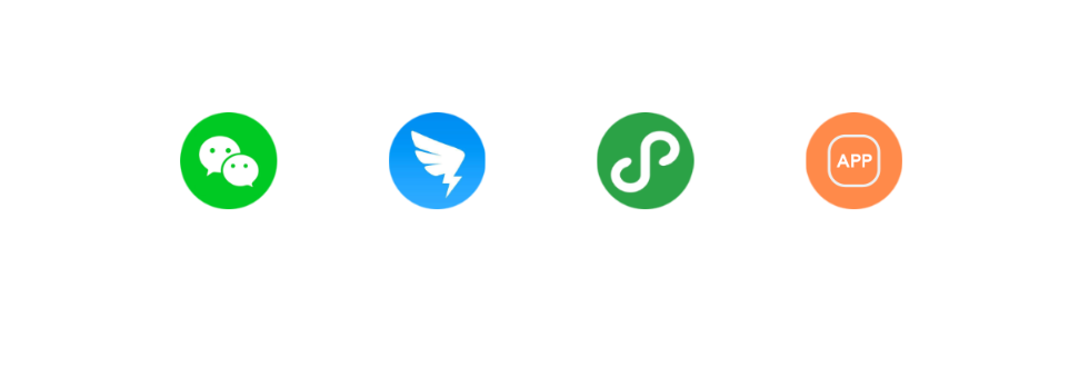 订餐方式